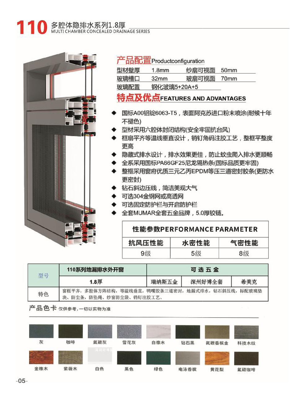 110多腔體隱排水系列1 (1).jpg