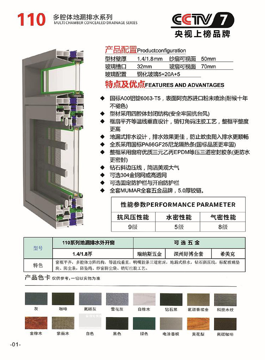 110多腔體地漏排水系列 (1).jpg